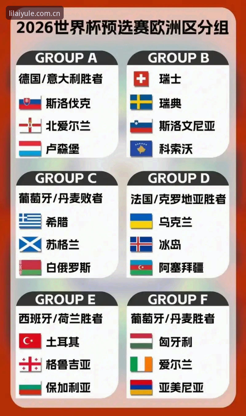 2026世界杯J组德甲势力深度解析：奥地利、阿根廷、阿尔及利亚的德甲帮如何搅动战局