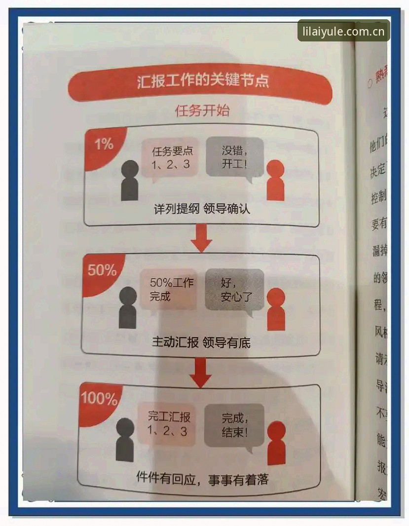 解读浓眉顶薪动向的实用技巧，抓住利来娱乐苹果版上的关键线索